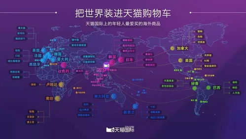 一、 平台简介与上线时间