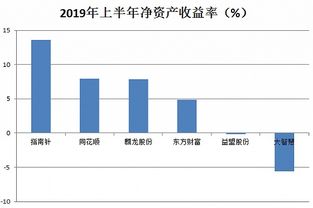 跨境电商领域的热门话题与独立站选品的重要性