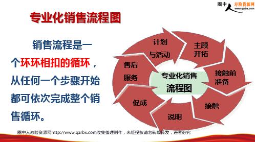 一、 Etsy开店概述