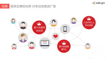 一、 Ozon平台概述