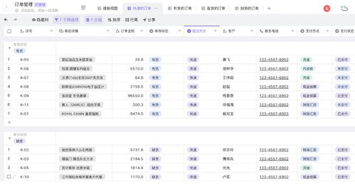数据分析不普及：业务人员的困扰与挑战