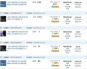 商品下架后的重新上架流程