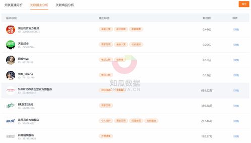 新品发布直播建议时长
