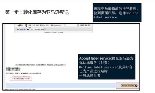 二、 FBA空运 + 派送（专线）：高效且免预约入库