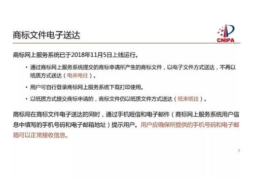 二、查询阶段：确保商标无冲突