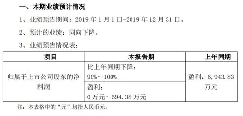 电汇：跨境收款的传统方式