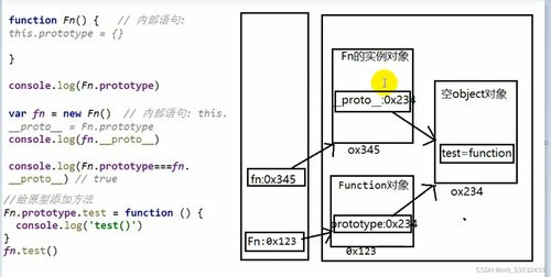 四、 T/T支付方式下的交单