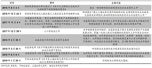 三、 商品品质要求