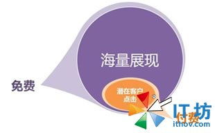 七、 打造品牌形象：增强消费者情感共鸣