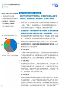 如何从业务模式和物流报价选择澳洲专线物流服务商