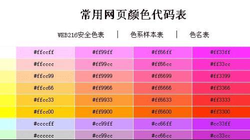 Shopyy常规与颜色字体配置指南