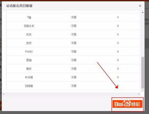 一、 淘宝双12报名概述