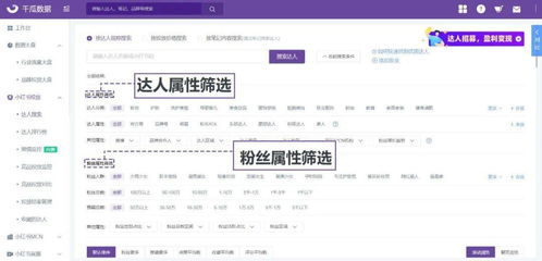 3. 优化品牌形象