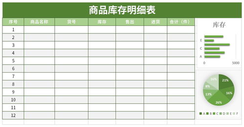 使用Excel表格与自动化工具的利弊