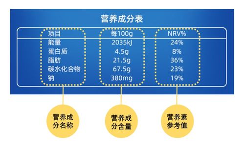 二、 专业物流公司的选择