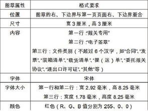 进出口货物的纳税责任与滞纳金征收规定