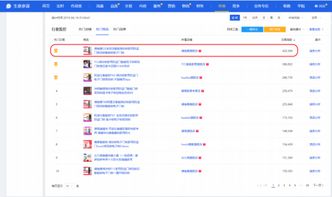四、女装类目与活动商品价格策划