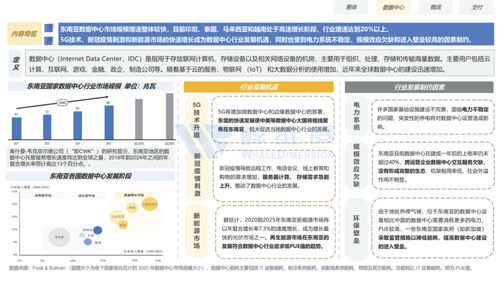 跨境电商如何开设店铺？方式介绍