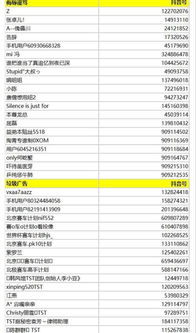 抖音重复铺货的违规性质