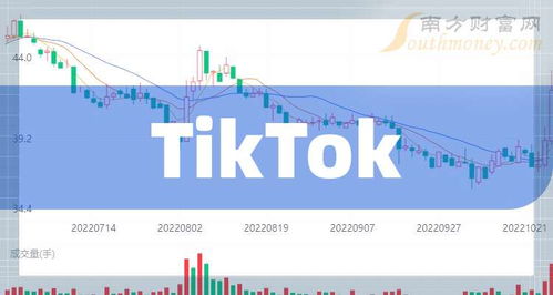 TikTok对外贸B2B企业的优势