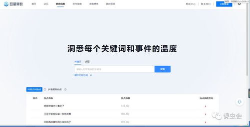 2. 注意消费规则