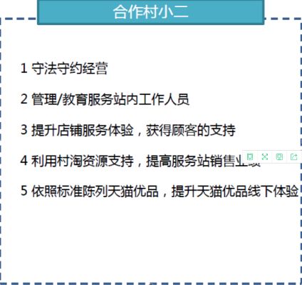 天猫优品旗舰店的背景与意义