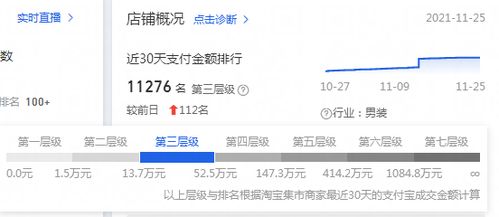 一、 淘宝首页流量获取方法详解