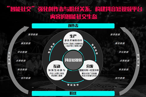 二、 养号：让系统认识你