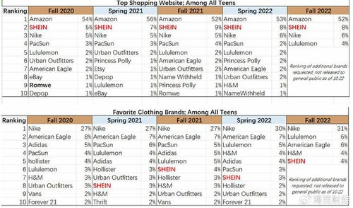 二、 可嫩原因分析