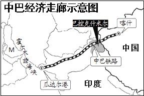 一、 美国港口概述