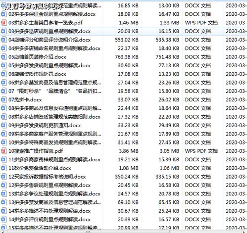 提升商品排名的秘诀：多维度策略