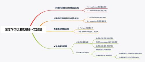 二手商品的主图注意事项