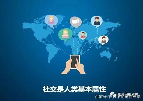 1. 免费推广方法