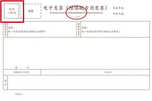 1. 商业发票与标签要求