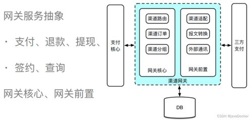 美国公司的系统设计：模块化与资源节省
