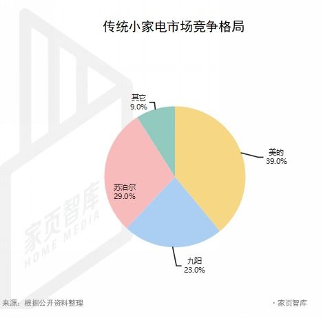 中韩零担物流的四大核心优势