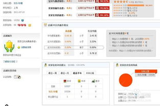 5. 刷信誉的风险与注意事项