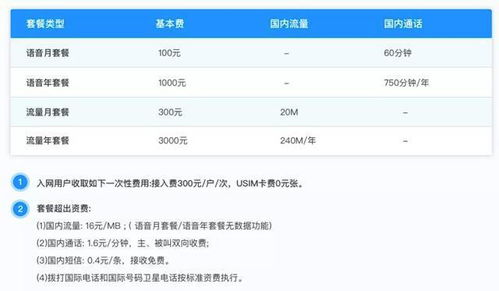 二、 eMAG招商信息发布的平台及渠道