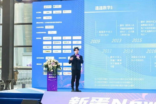 三、 促销活动结束后价格回归正轨