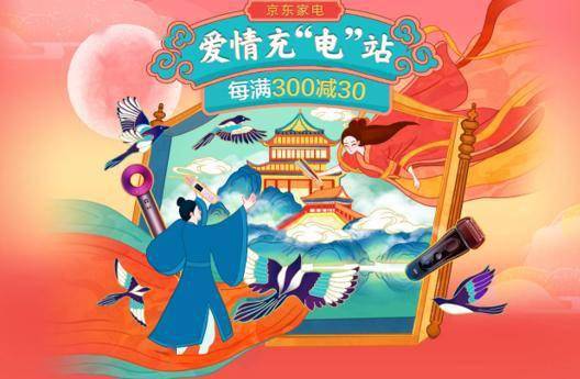 三、 二、购物准备