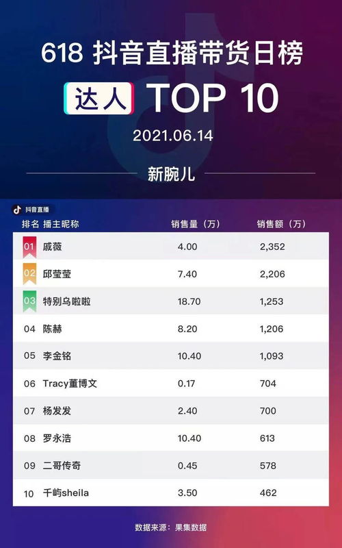 高清摄像头：清晰画质的保证