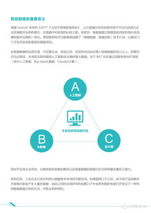 如何高效开户智嫩设备Twitter广告投放——跨境电商营销新篇章