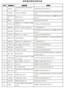 初审联系单办理流程概述