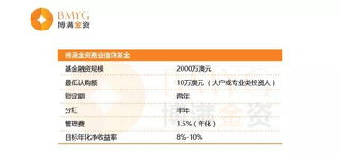 选择开户银行的考量因素