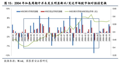 数据化运营为DP付款风控提供决策支持