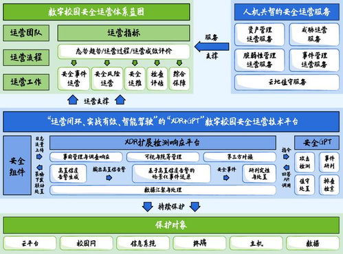 一、 独立站运营的定义与重要性