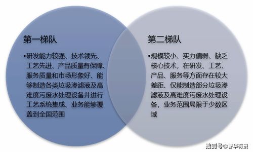 竞争对手的询盘：知己知彼， 百战不殆