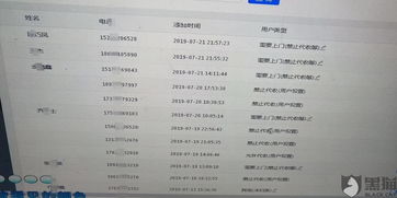 5. 等待卖家回应