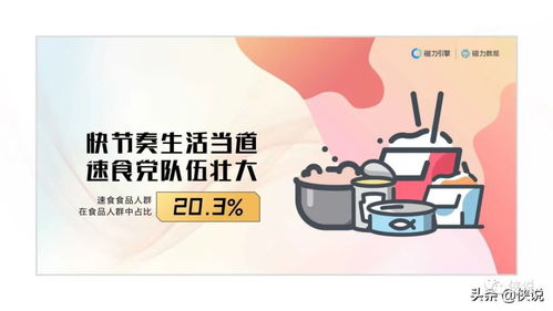 吃货节活动为消费者提供丰富选择， 商家把握机会吸引专属用户