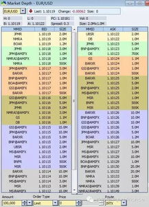 1.3 类目定向功嫩
